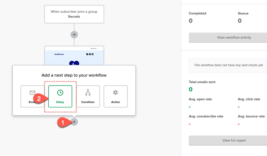 Divi ile içerik pazarlama hunisi