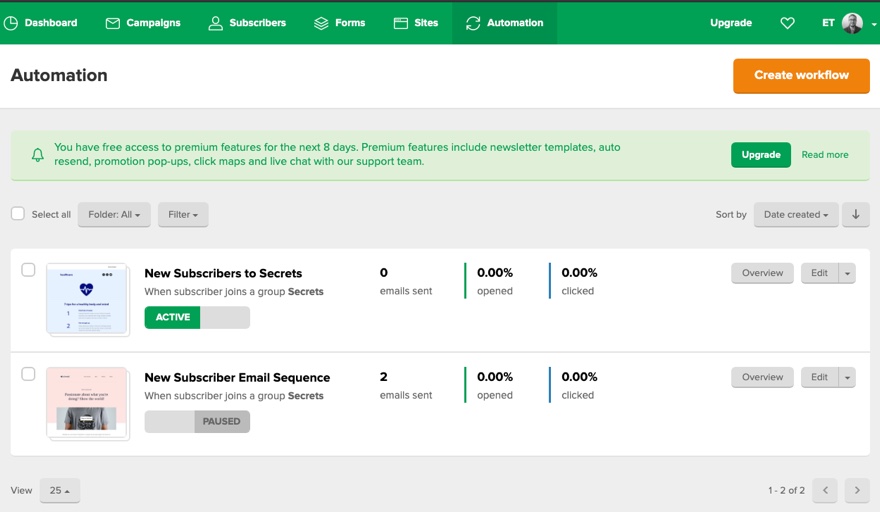 Divi ile içerik pazarlama hunisi