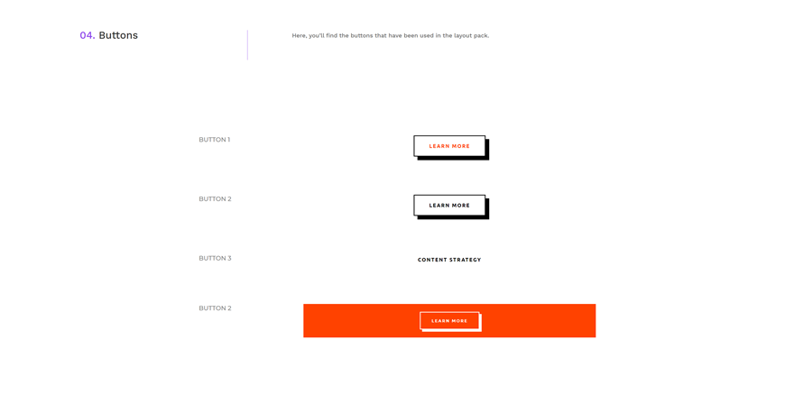 คู่มือสไตล์พรีเซ็ตทั่วโลกของนักเขียนอิสระ