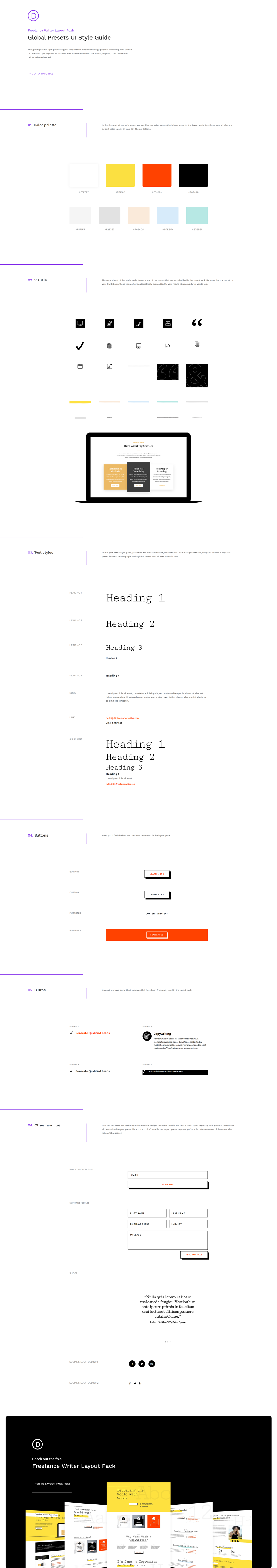 คู่มือสไตล์พรีเซ็ตทั่วโลกของนักเขียนอิสระ