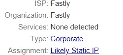 ISP