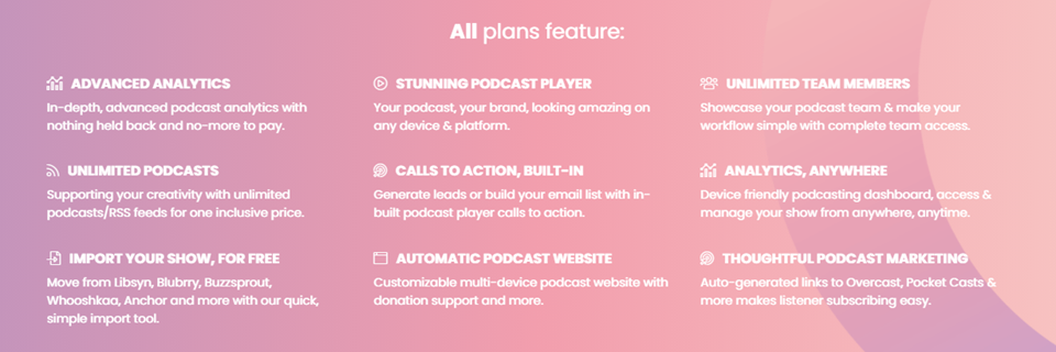 Возможности captivate.fm
