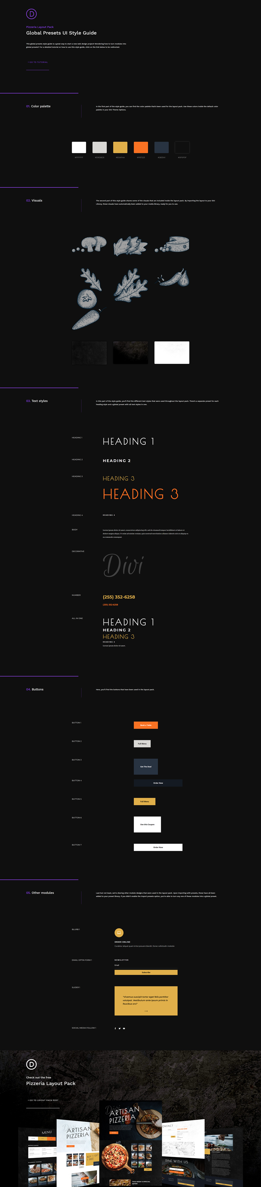 руководство по стилю глобальных пресетов для пиццерии