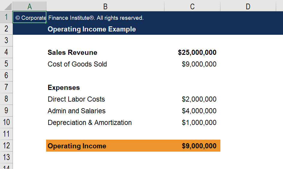 영업이익 공식 스프레드시트 템플릿입니다.