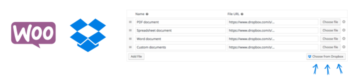 WooCommerce Dropbox 插件。