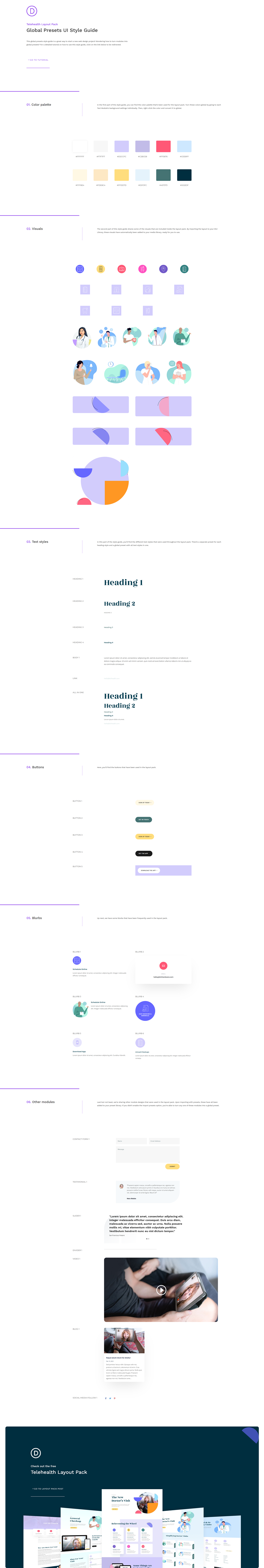 远程医疗全球预设风格指南