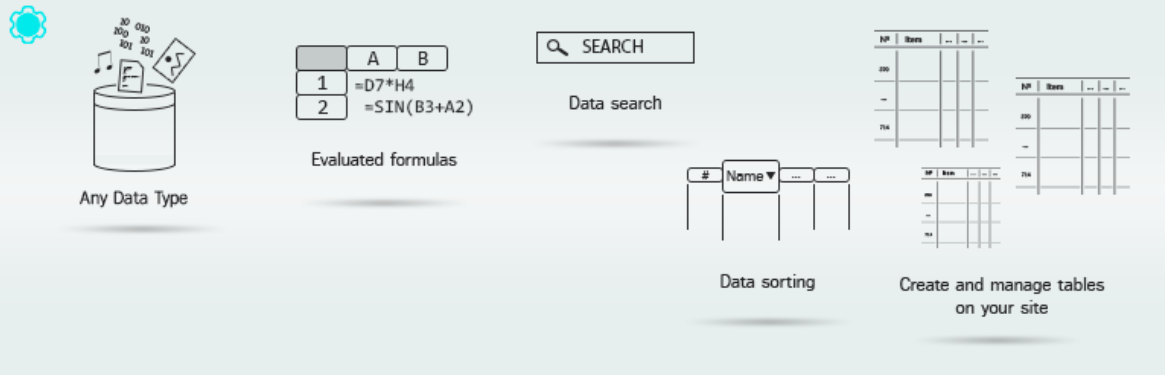数据表生成器插件