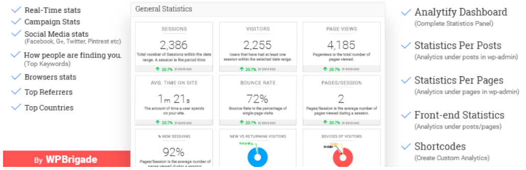 المكون الإضافي Analytify Google Analytics لـ WordPress.