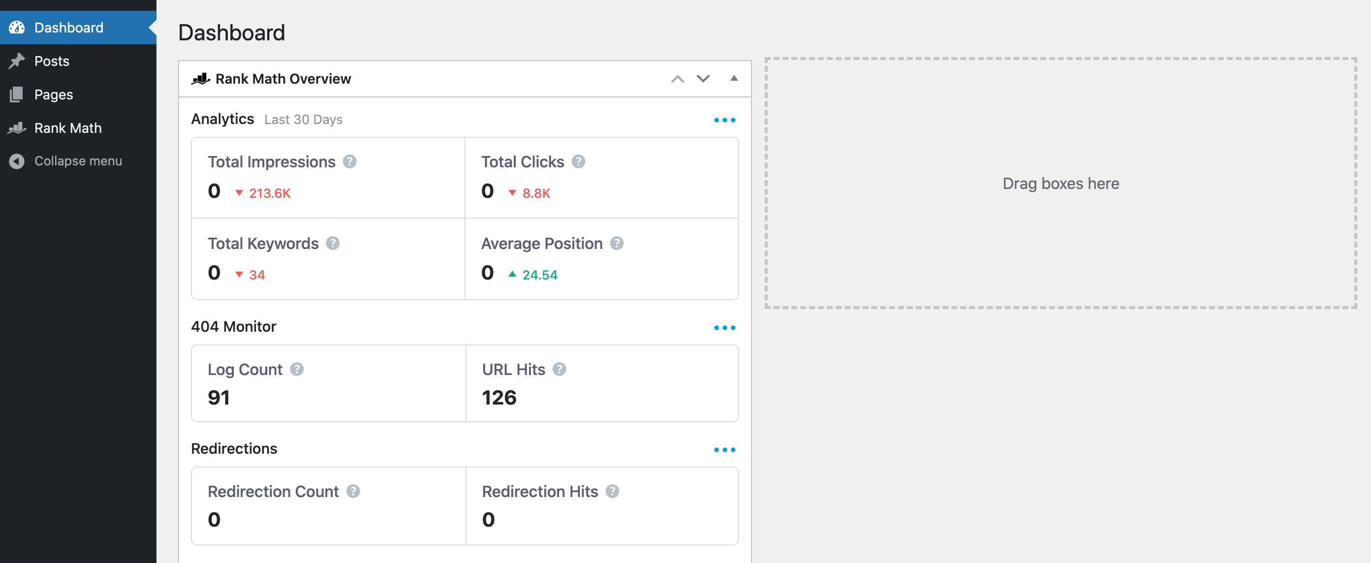 Integrasi Google Search Console Rank Math.