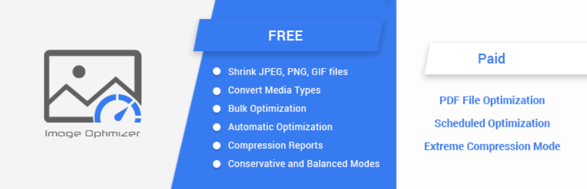 Pluginul Optimizator de Imagini de 10web