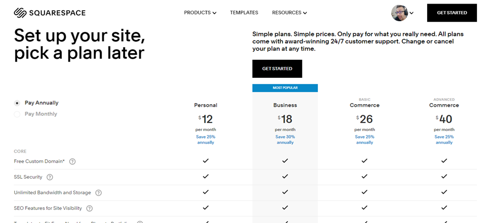 prezzi wordpress vs squarespace