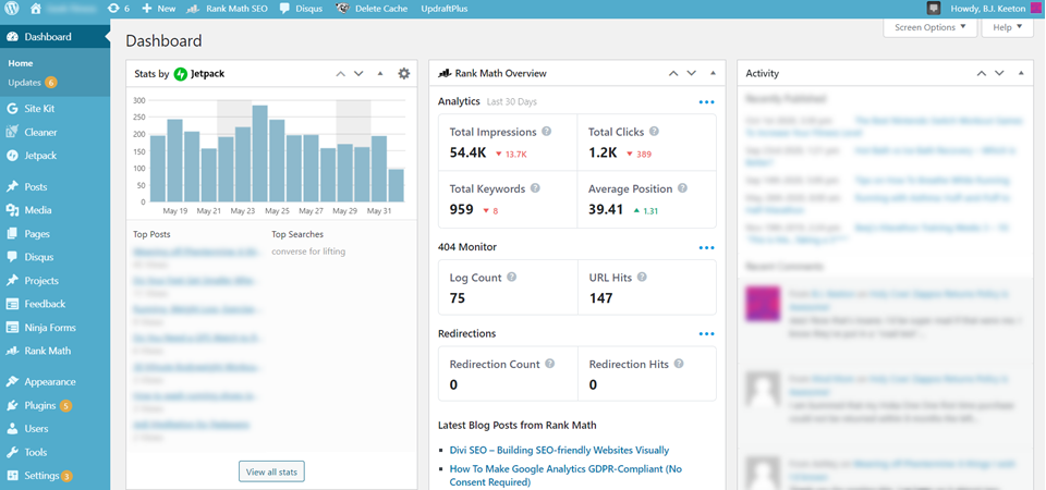 esempio di dashboard wordpress