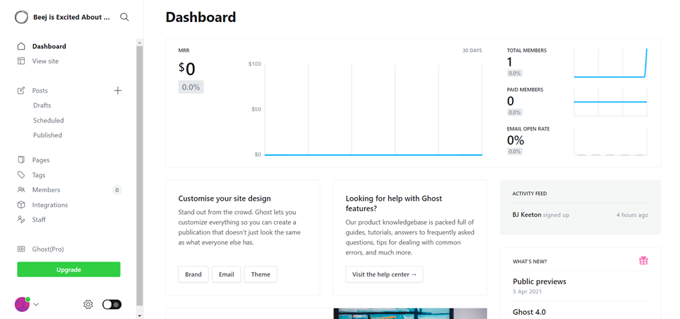tabloul de bord fantomă vs wordpress