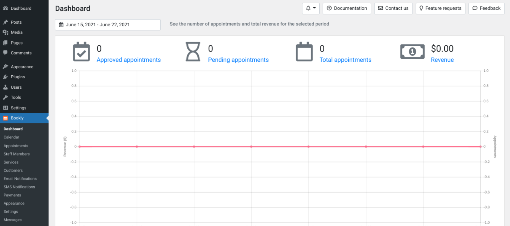 Панель управления плагином Bookly.