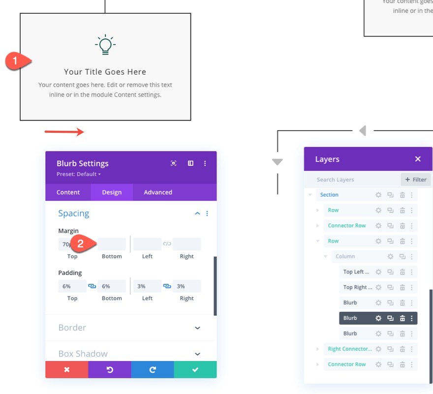 layout del diagramma di flusso divi