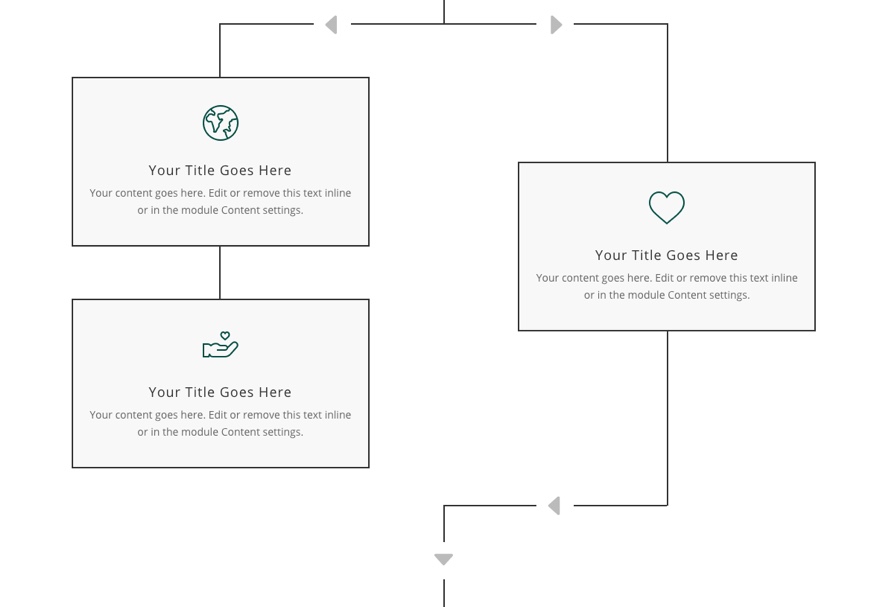 layout del diagramma di flusso divi