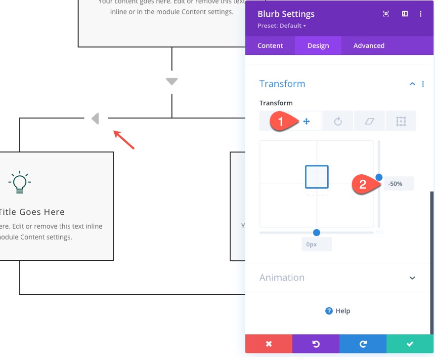 layout del diagramma di flusso divi