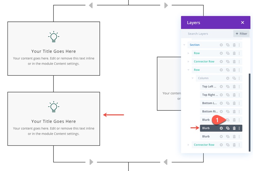 layout del diagramma di flusso divi