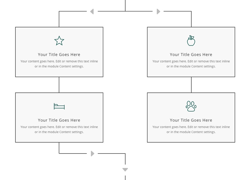 layout del diagramma di flusso divi