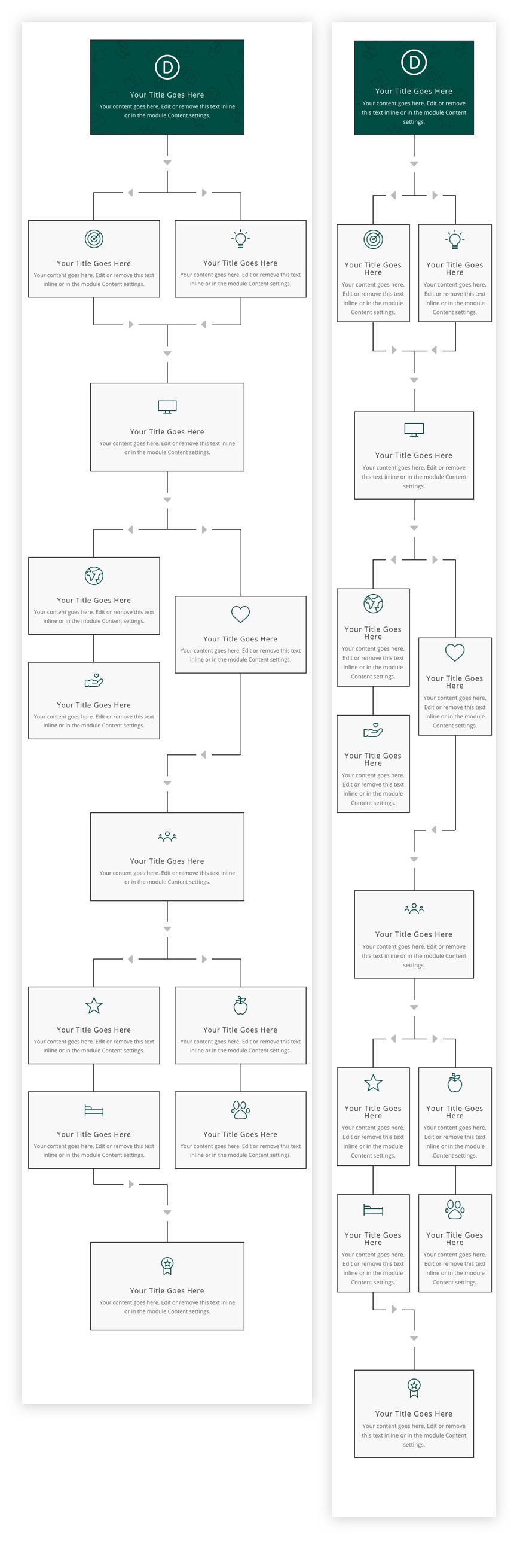 layout del diagramma di flusso divi mobile