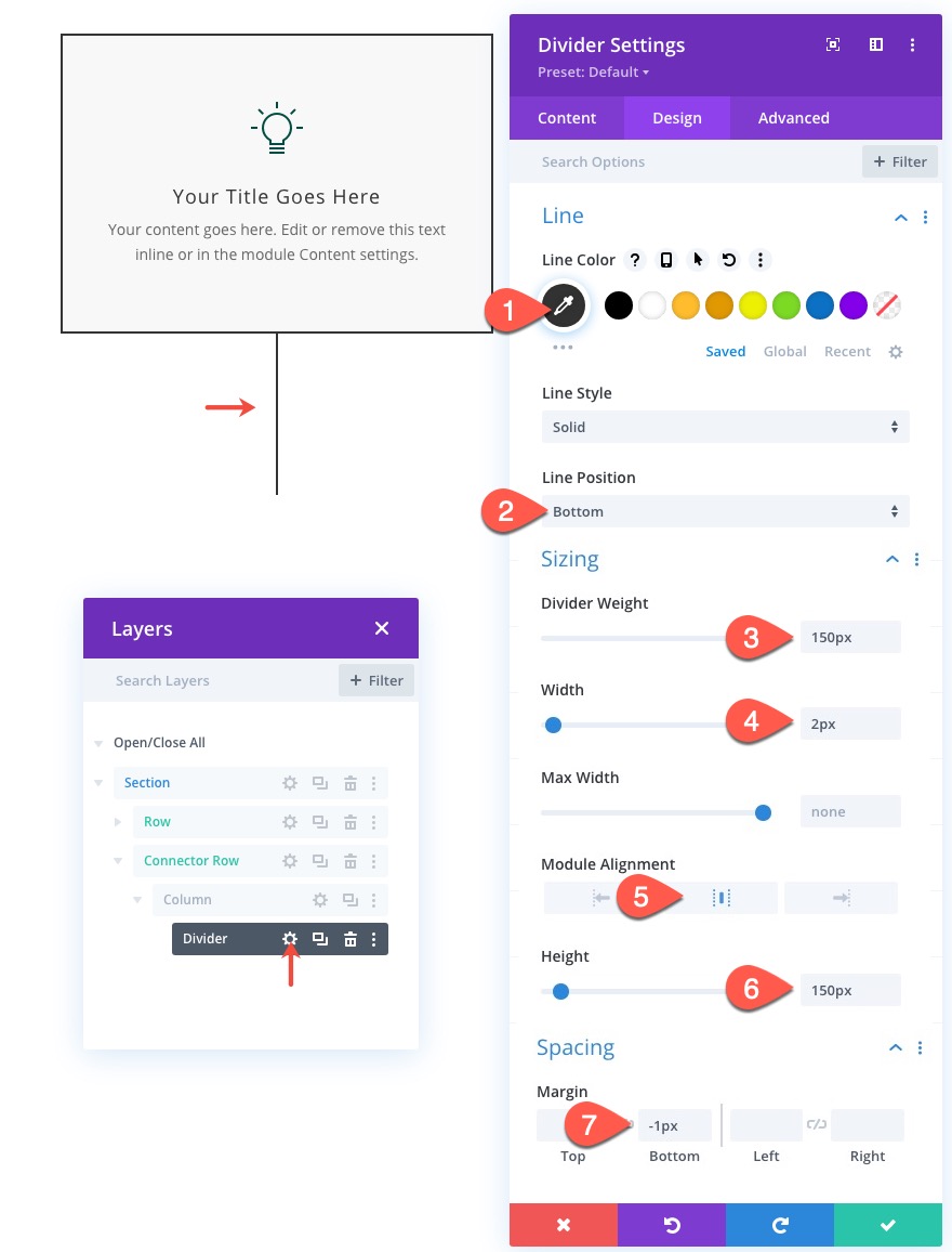 layout del diagramma di flusso divi