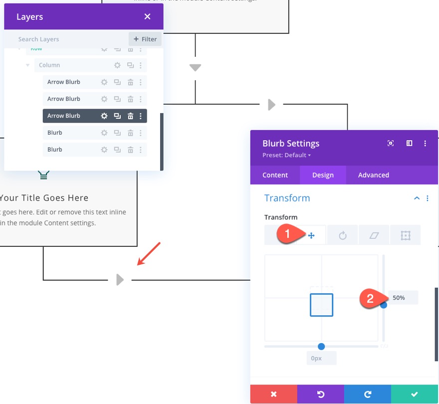 layout del diagramma di flusso divi