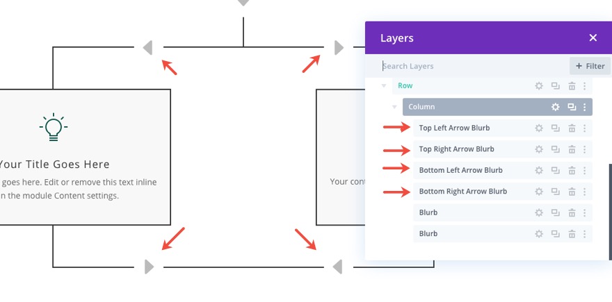 layout del diagramma di flusso divi