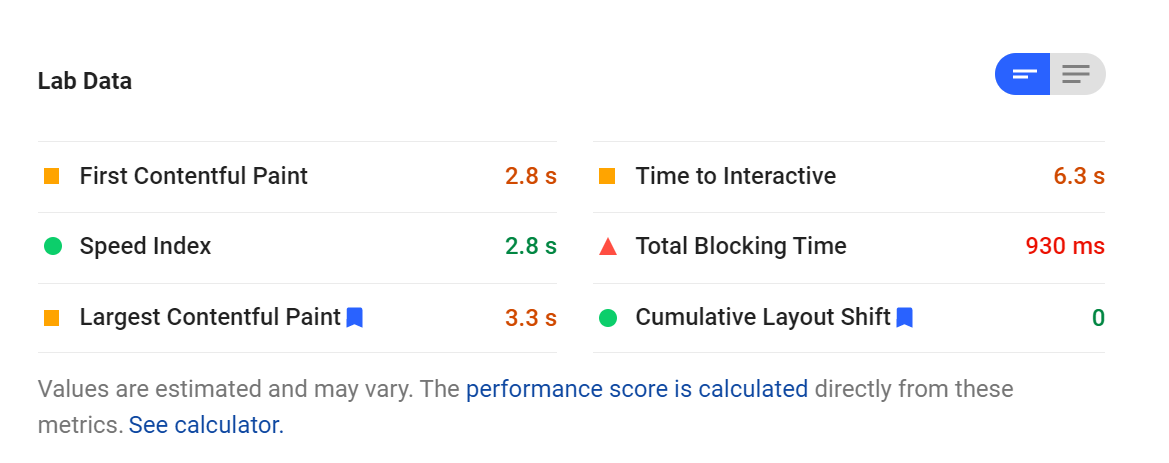 PageSpeedInsightsラボデータ