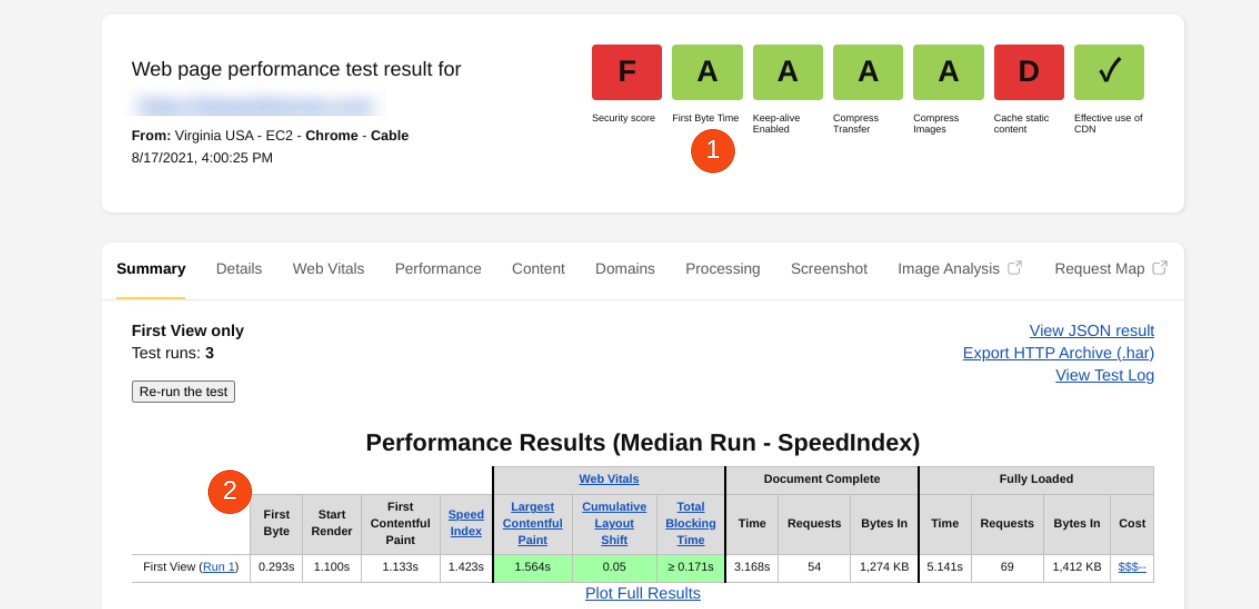 Hasil tes WebPageTest.