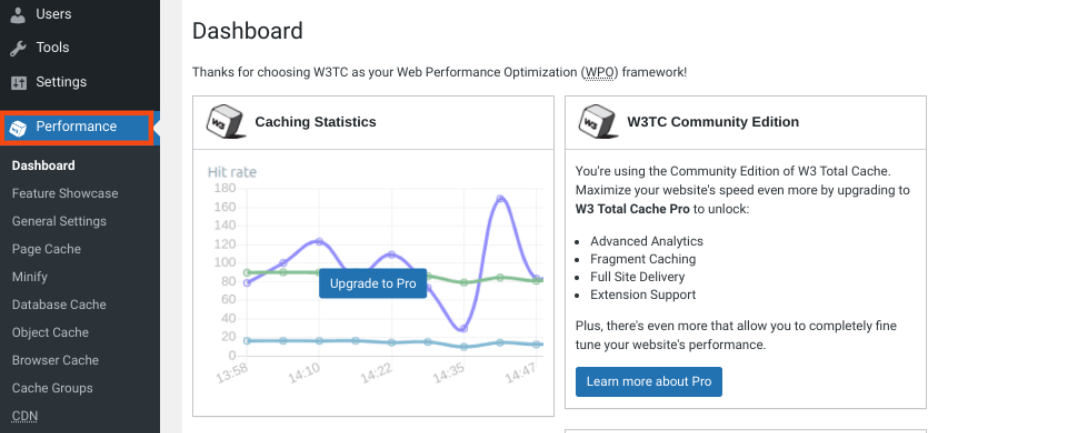 Dasbor plugin W3 Total Cache.