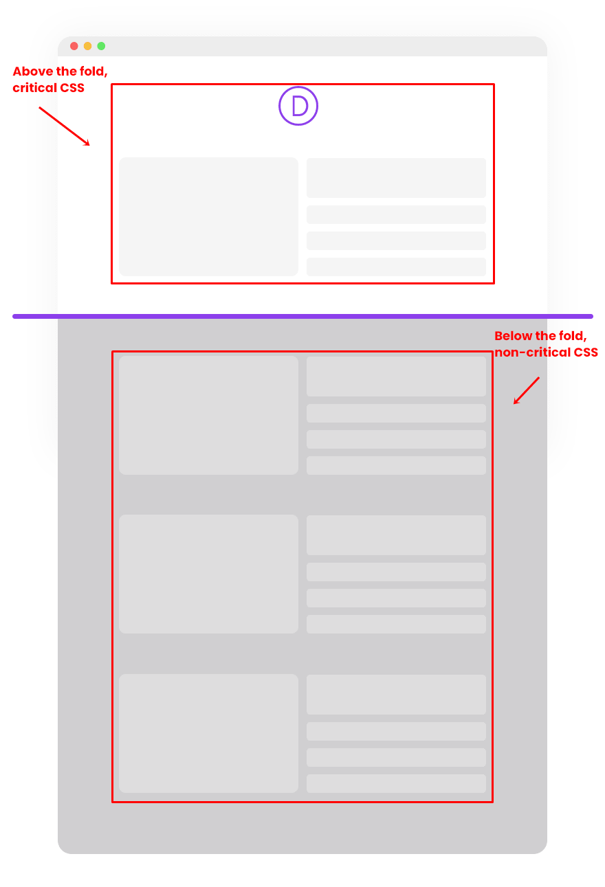 디비 크리티컬 CSS