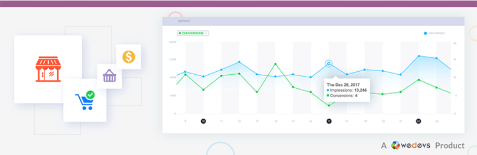WooCommerce Dönüşüm İzleme Logosu
