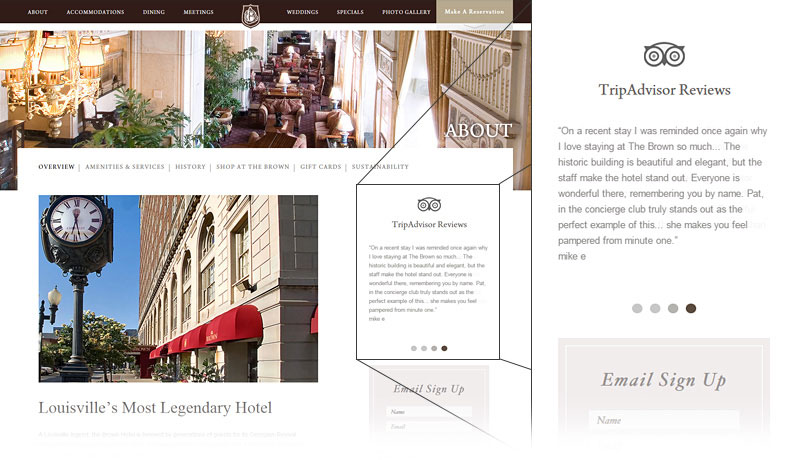 rotație temporizată