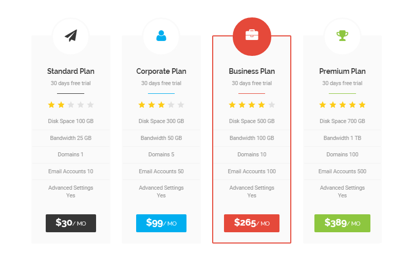 Tabelul de prețuri pentru examinarea temei EXE 02