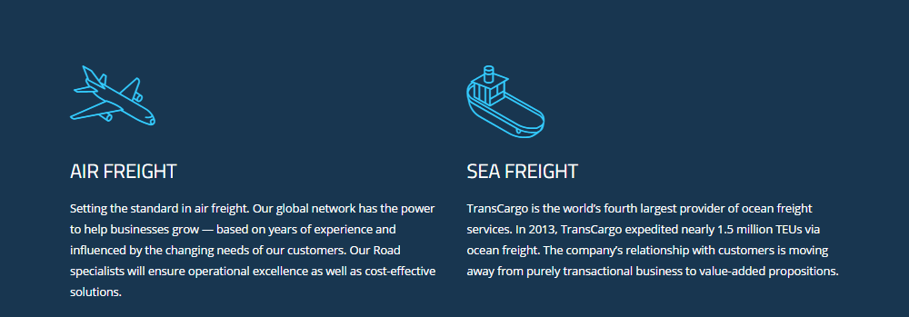 Transcargo İnceleme Simgesi Izgaraları