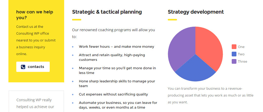 ให้คำปรึกษา WordPress Theme Review - หน้าบริการ