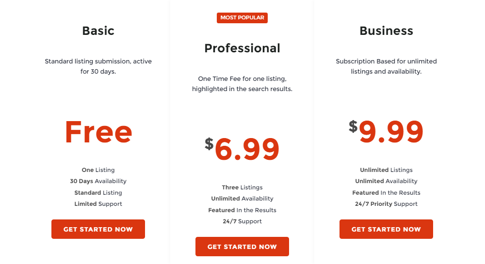 ClassyAds WordPress Theme Review Preistabelle