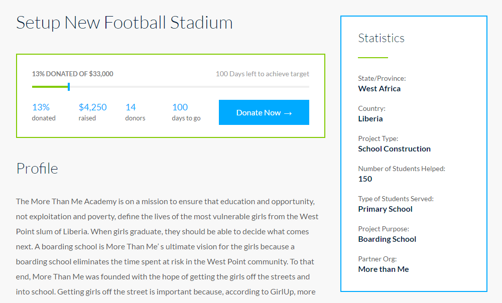 Подробная информация о пожертвованиях на Smarty Theme Review