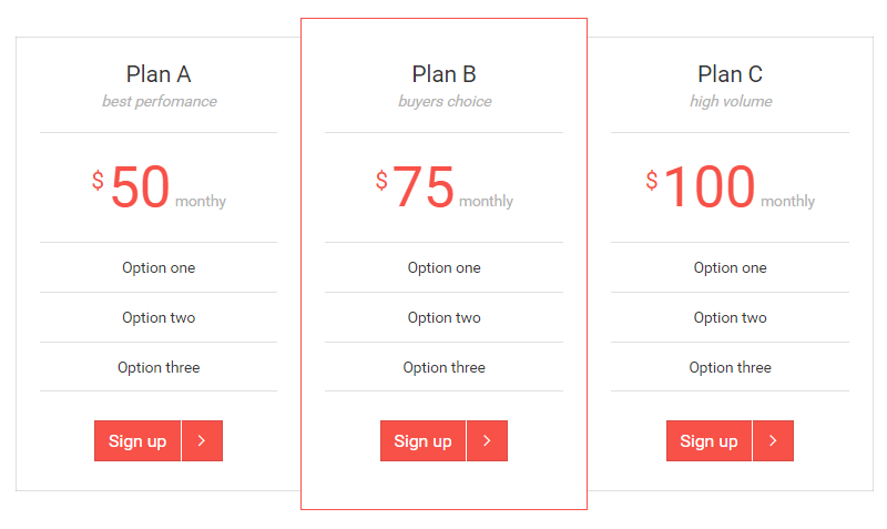 Tabella dei prezzi AMAX