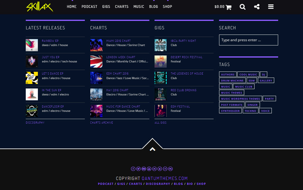 SONIK 演示 03 图表