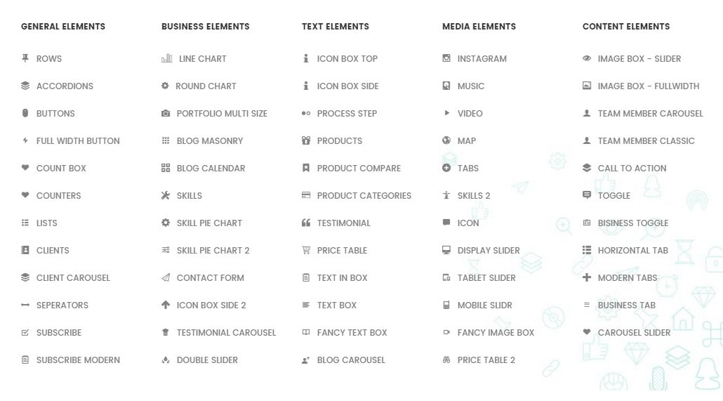 Massive dynamische Überprüfungselemente