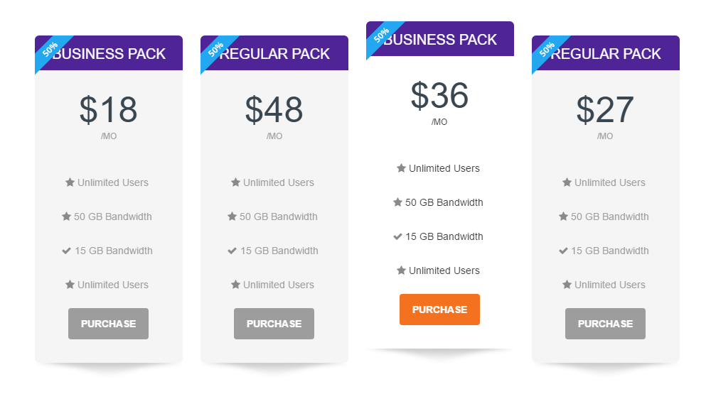 Massive Dynamic Review-Preistabelle