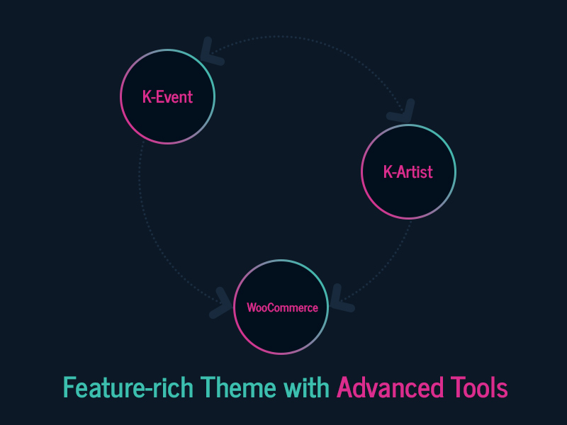 5개 연결 데이터