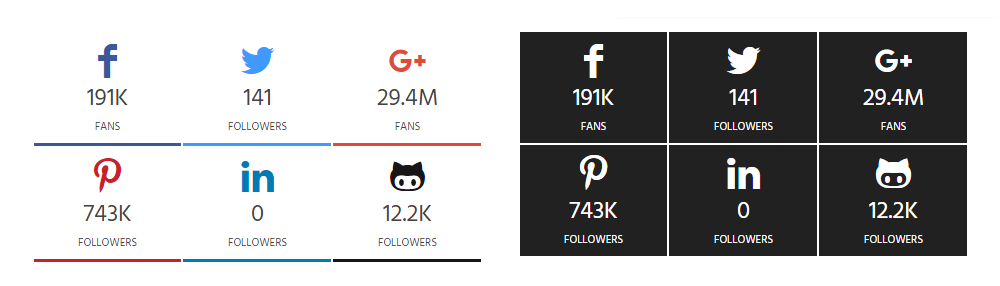 Număr de urmăritori