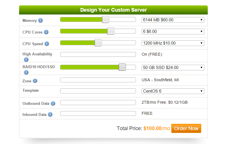 A2 Hosting Cloud Resize