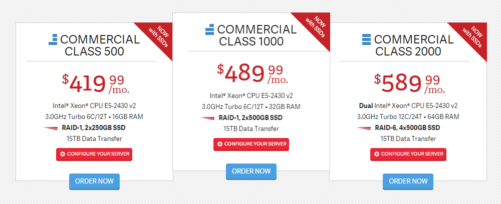 Inmotion Hosting Review Piani Dedicati