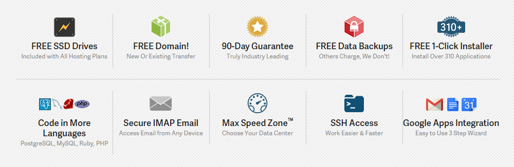 Inmotion Hosting Review Funzionalità condivise