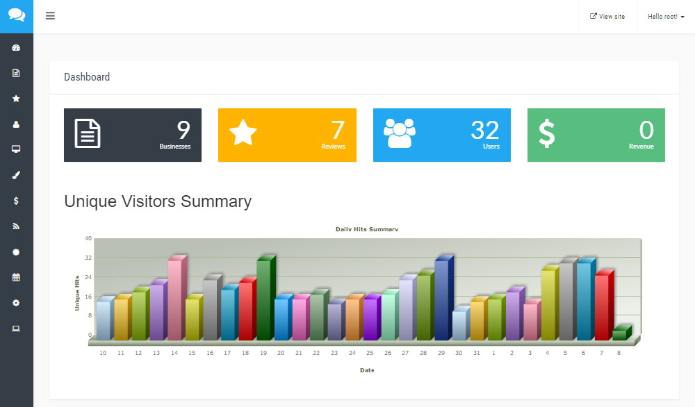 Rapport du tableau de bord Crowd Vox