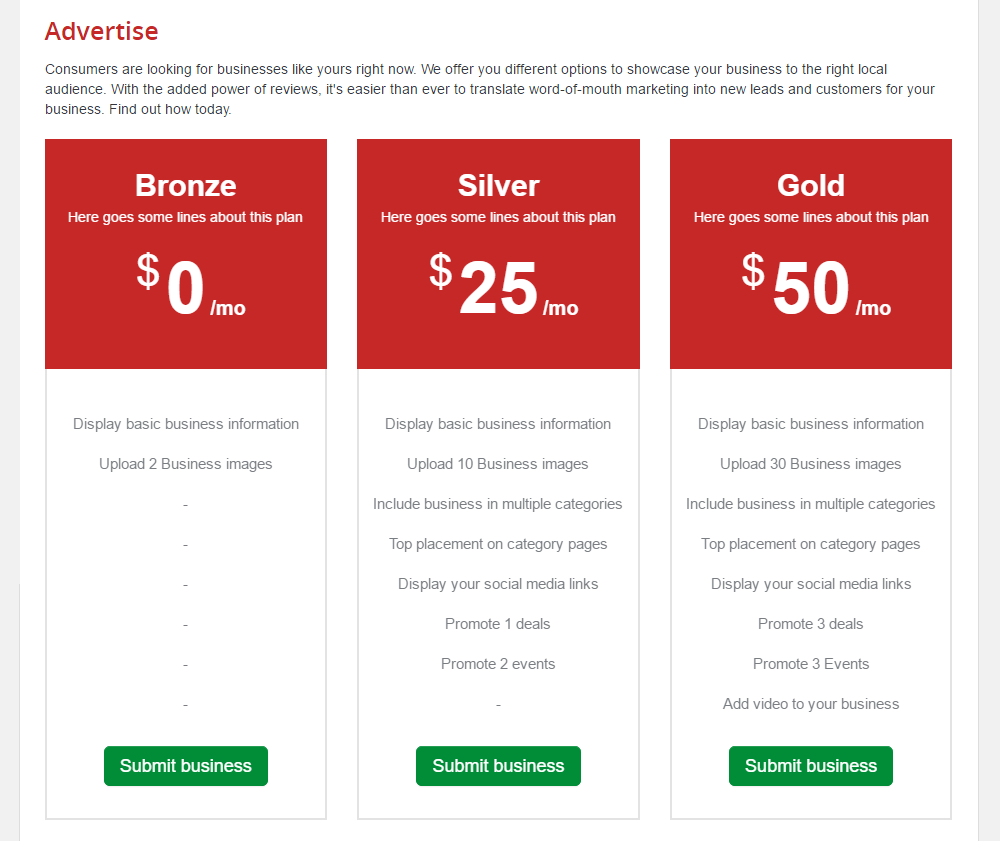 Plans de tarification de la foule Vox