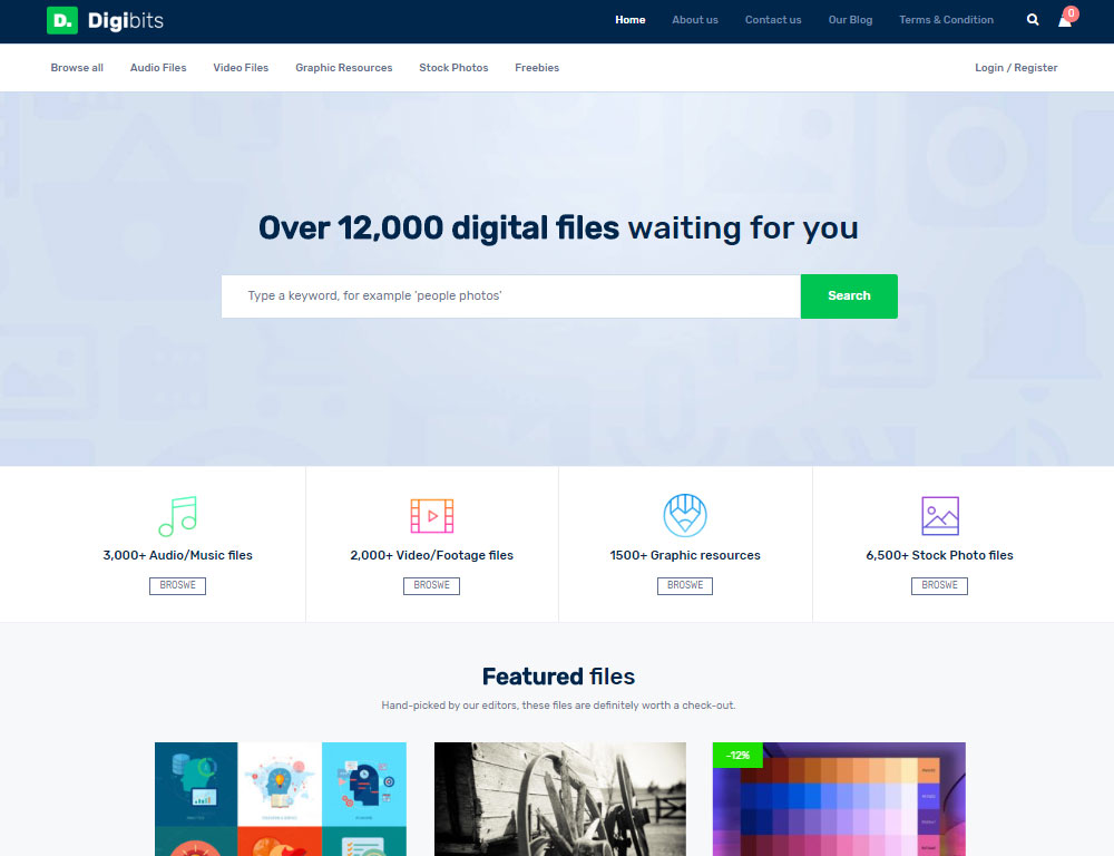 Ulasan Nitro Demo Unduhan Digital